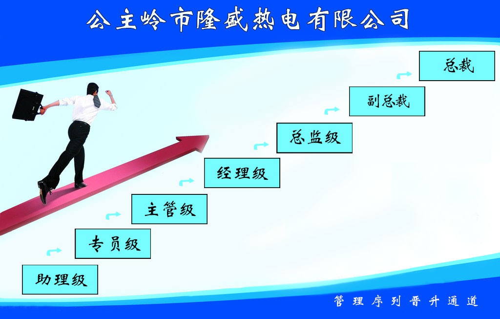 管理序列晉升通道.jpg